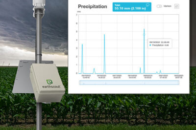 EarthScout Soil Moisture Sensor Review: Smart Irrigation for Soybean Yield